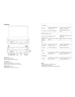 Preview for 4 page of Epsilon Electronics Single din a/v source unit w/7" flip-up lcd Owner'S Manual