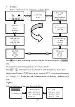 Предварительный просмотр 23 страницы Epsolar eTracer ET4415BND Operation Manual