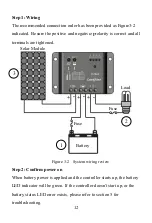 Preview for 16 page of Epsolar LandStar LS0524R Instruction Manual