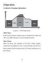 Preview for 17 page of Epsolar LandStar LS0524R Instruction Manual