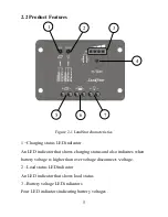 Предварительный просмотр 9 страницы Epsolar LS0512 Instruction Manual