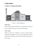 Предварительный просмотр 17 страницы Epsolar LS0512 Instruction Manual