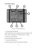 Предварительный просмотр 9 страницы Epsolar LS0512R Instruction Manual