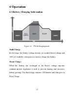 Предварительный просмотр 17 страницы Epsolar LS0512R Instruction Manual