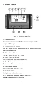 Предварительный просмотр 7 страницы Epsolar LS1024R Instruction Manual