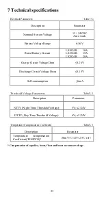 Предварительный просмотр 27 страницы Epsolar LS1024R Instruction Manual