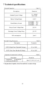 Preview for 26 page of Epsolar LS1024RD Instruction Manual