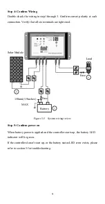 Preview for 13 page of Epsolar LS1024RP Instruction Manual