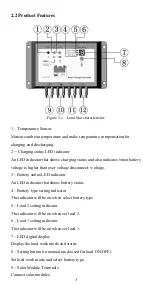 Предварительный просмотр 7 страницы Epsolar LS1024RPD Instruction Manual