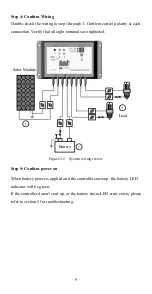 Предварительный просмотр 13 страницы Epsolar LS1024RPD Instruction Manual