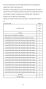 Предварительный просмотр 19 страницы Epsolar LS1024RPD Instruction Manual