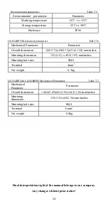 Предварительный просмотр 28 страницы Epsolar LS1024RPD Instruction Manual