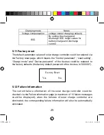 Предварительный просмотр 29 страницы Epsolar MT50 Instructions Manual