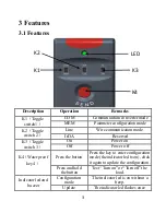 Предварительный просмотр 5 страницы Epsolar SPP-01 User Manual