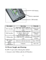 Предварительный просмотр 7 страницы Epsolar SPP-01 User Manual