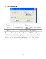 Предварительный просмотр 23 страницы Epsolar SPP-01 User Manual