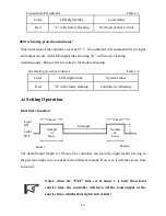 Preview for 18 page of Epsolar SS1024R Instruction Manual