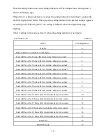 Preview for 20 page of Epsolar SS1024R Instruction Manual