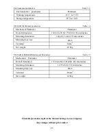 Preview for 29 page of Epsolar SS1024R Instruction Manual