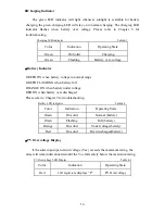 Предварительный просмотр 18 страницы Epsolar Tracer-1206RN Instruction Manual