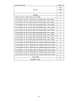 Предварительный просмотр 22 страницы Epsolar Tracer-1206RN Instruction Manual