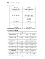 Предварительный просмотр 28 страницы Epsolar Tracer-1206RN Instruction Manual