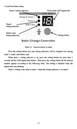 Предварительный просмотр 21 страницы Epsolar Tracer-2210RN Instruction Manual