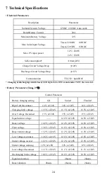 Предварительный просмотр 28 страницы Epsolar Tracer-2210RN Instruction Manual