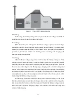 Предварительный просмотр 15 страницы Epsolar Tracer-3215RN Instruction Manual