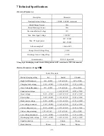 Предварительный просмотр 27 страницы Epsolar Tracer-3215RN Instruction Manual