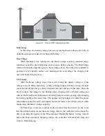 Предварительный просмотр 15 страницы Epsolar Tracer-4210RN Instruction Manual