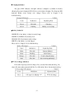 Предварительный просмотр 17 страницы Epsolar Tracer-4210RN Instruction Manual