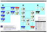 Preview for 20 page of Epson/Seiko Epson ME OFFICE 900WD Service Manual