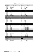 Preview for 15 page of Epson/Seiko S5U1C63002P Manual