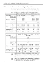 Preview for 16 page of Epson/Seiko SRC-320 ABS Manual