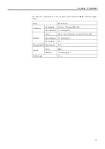 Preview for 29 page of Epson/Seiko SRC-320 ABS Manual