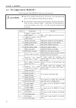 Предварительный просмотр 44 страницы Epson/Seiko SRC-320 ABS Manual