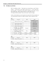 Preview for 74 page of Epson/Seiko SRC-320 ABS Manual