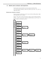 Preview for 87 page of Epson/Seiko SRC-320 ABS Manual