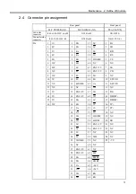 Preview for 93 page of Epson/Seiko SRC-320 ABS Manual