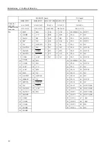 Preview for 94 page of Epson/Seiko SRC-320 ABS Manual