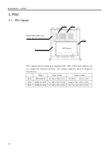 Preview for 96 page of Epson/Seiko SRC-320 ABS Manual