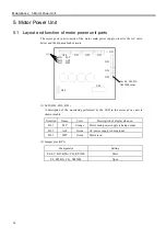 Preview for 110 page of Epson/Seiko SRC-320 ABS Manual