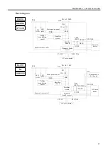 Preview for 111 page of Epson/Seiko SRC-320 ABS Manual