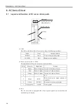 Preview for 118 page of Epson/Seiko SRC-320 ABS Manual