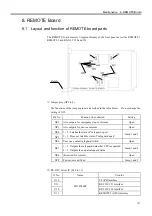 Preview for 131 page of Epson/Seiko SRC-320 ABS Manual