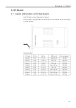 Preview for 133 page of Epson/Seiko SRC-320 ABS Manual