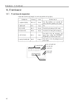 Preview for 142 page of Epson/Seiko SRC-320 ABS Manual