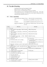 Preview for 145 page of Epson/Seiko SRC-320 ABS Manual