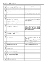 Preview for 148 page of Epson/Seiko SRC-320 ABS Manual